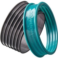 Zapínací kolečko Ansell ALPHATEC 070 2 ks v balení propojení chemických rukavic a ochranného overalu